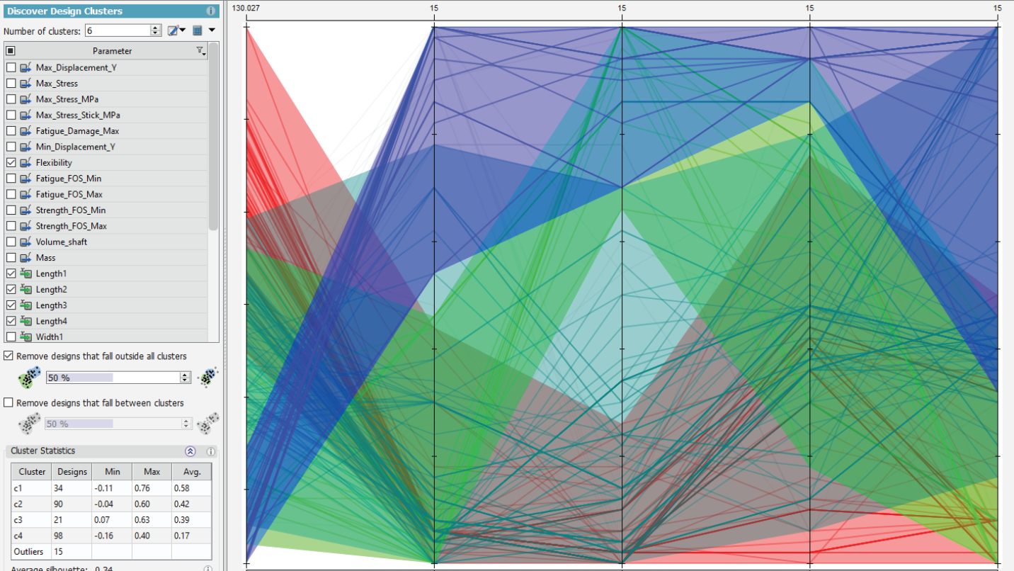 heeds post processing 3