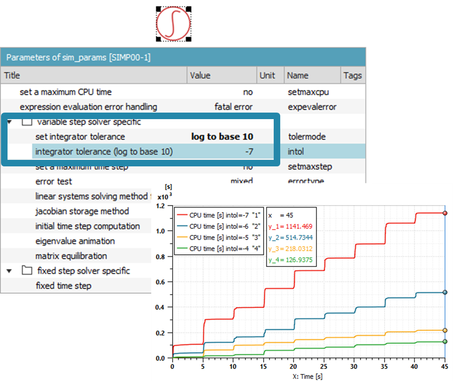 simcenter amesim minimize tolerance parameter
