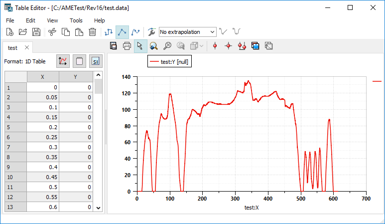 simcenter amesim properly condition your maps